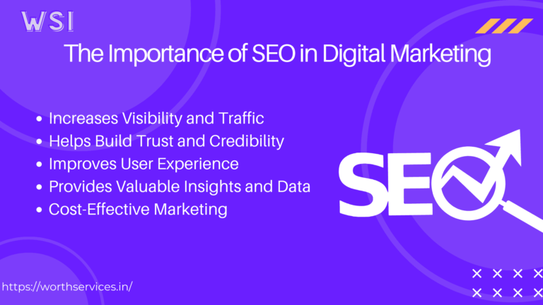 The Importance of SEO in Digital Marketing